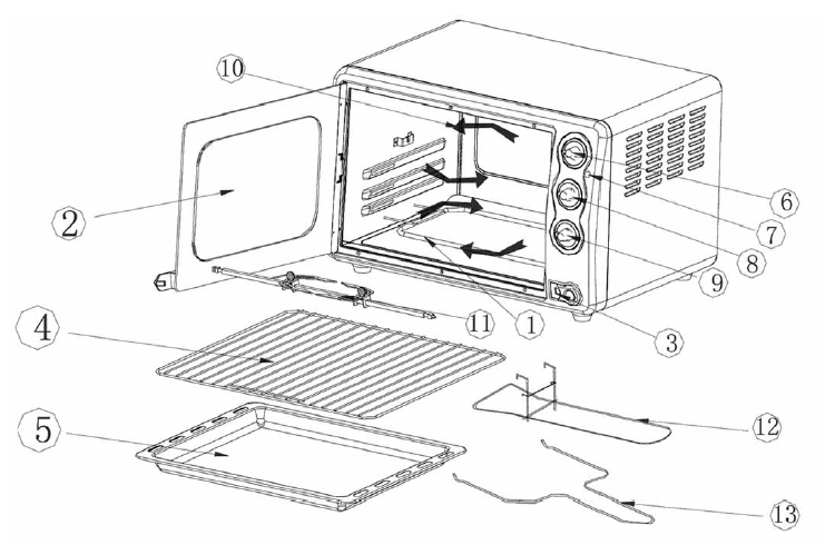 Apple Pie MF 50 Multifunction Maxi Oven fig 1