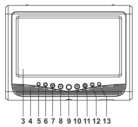 HAIER HLT71 7'' DIGITAL LCD TV fig 2