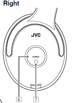 JVC HA-W600RF-J-C FM Cordless Headphones fig 4