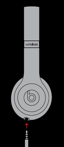 Beats solo3 wireless headphones FIG 7