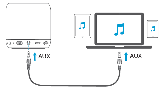 Anker PDFA3101 Sound Core mini Bluetooth Speaker fig 12