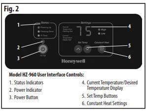 Honeywell HZ-960 Series Infrared Heater fig 1