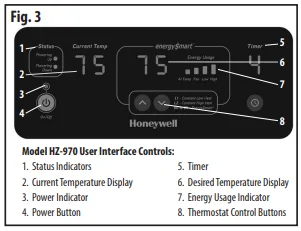 Honeywell HZ-960 Series Infrared Heater fig 2
