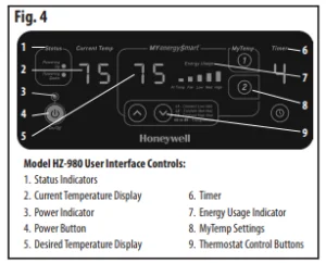 Honeywell HZ-960 Series Infrared Heater fig 3