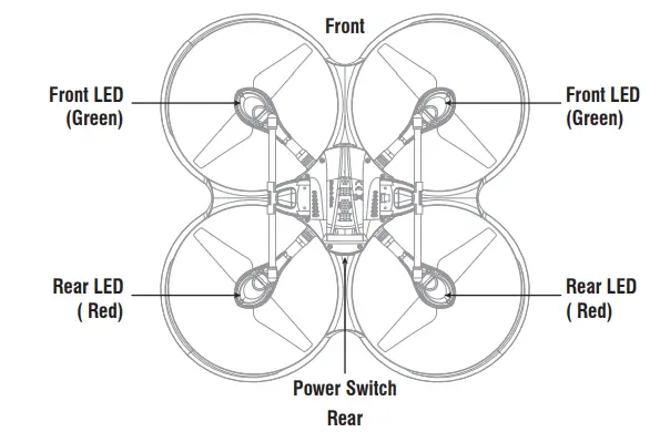 Serenelife SLRD42WIFI Drone Copter fig 2